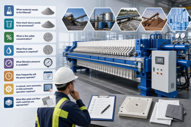 Find the Right Filter Press for Your Application